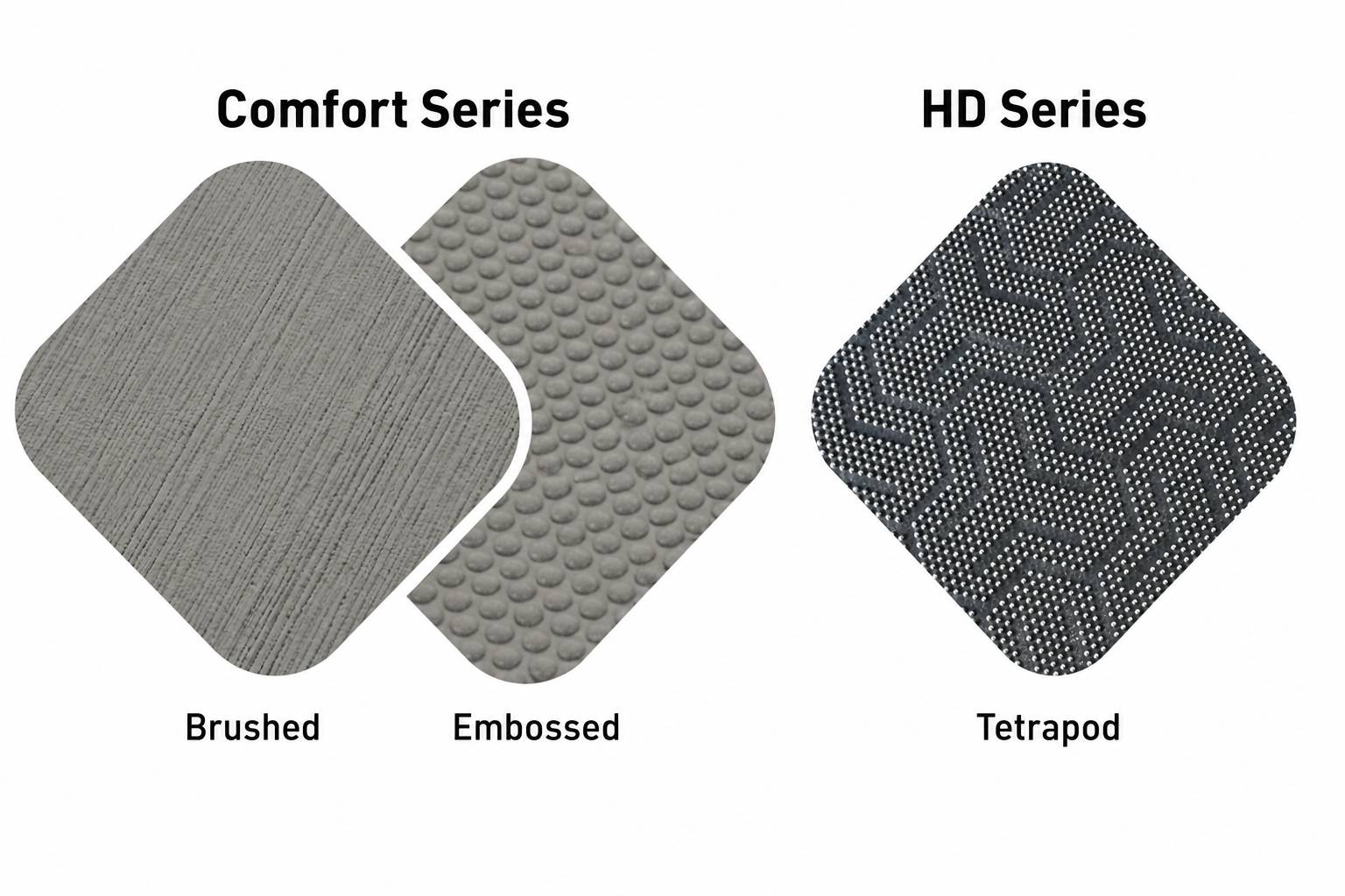 SeaDek flooring texture options showing Comfort Series brushed and embossed finishes alongside HD Series tetrapod pattern on a white background